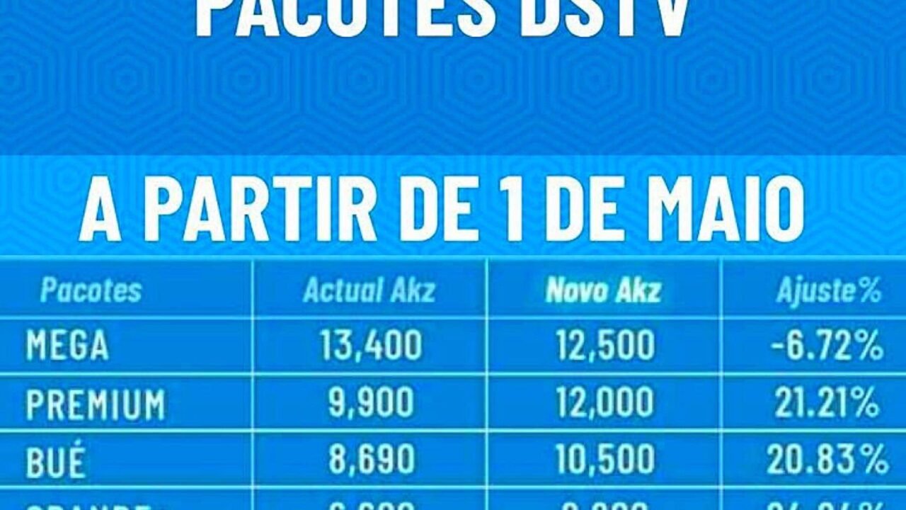 Imagem de arquivo da publicação original.