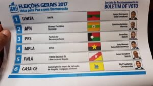 Empresas sondagens