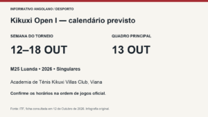 Calendário do Kikuxi Open I: semana de 12 a 18 de Outubro de 2026 e início do quadro principal previsto para 13 de Outubro.